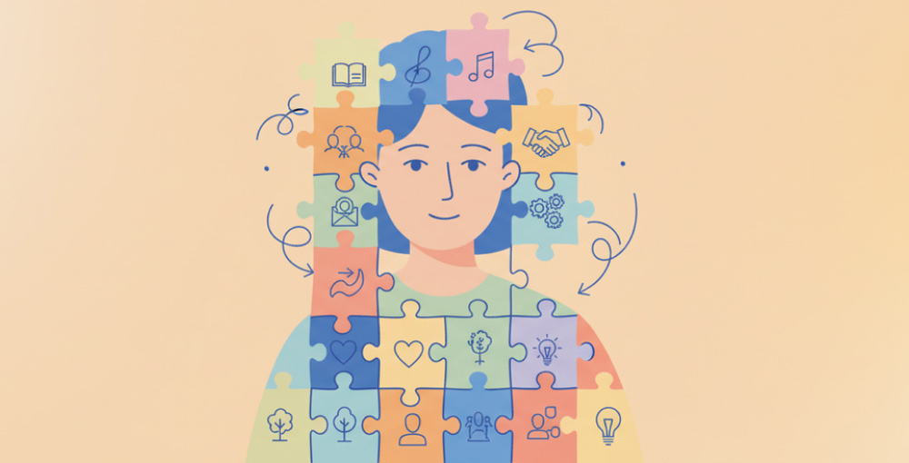 16 Personality Types Quiz: A Complete Guide to Understanding Your Cognitive Preferences